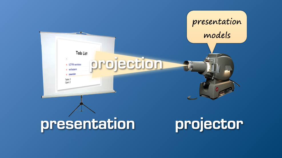 Projector Pattern Overview